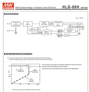 MEAN WELL HLG-80H-24B 81.6W <b>24V</b> 3.4A 3 In 1 Dimmable CV CC IP67 Waterproof <b>LED</b> <b>Driver</b> AC90‑305Vac - Product Image 3