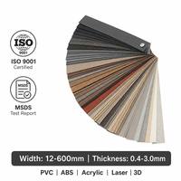 Bande de chant PVC MINGBANG 0,4 mm-3 mm pour panneaux de placard haut de gamme – Bande d'étanchéité flexible et imperméable, finition mate
