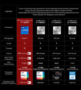 Nouvel arrivage Portable 14 pouces 1920x1080 16:<span class=keywords><strong>9</strong></span> Intel Core I7-1260P déverrouillage par empreinte digitale 32 go de Ram 1 to Ssd windows <span class=keywords><strong>11</strong></span> Pro petit ordinateur Portable - Product Image 5