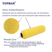 Rouleau de peinture en polyester à âme phénolique lisse jaune de 9 pouces pour cadre de cage - Fabricant OEM industriel de Guangzhou 3