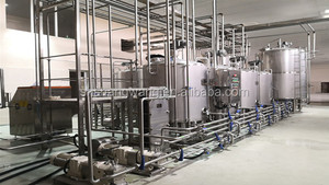 Máy đóng hộp tiệt trùng sữa UHT, dây chuyền sản xuất sữa UHT - Product Image 2