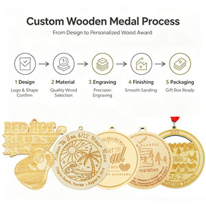 Médaille en bois personnalisée, écologique, ronde, gravée au laser, pour les courses de triathlon, de marathon et de course à pied, souvenir - Product Image 4