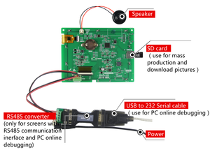 Dacai 5.6 inch xách tay TFT LCD 640*480 giao diện nối tiếp LCM + PCB - Product Image 3