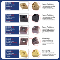 Inserts en carbure de tungstène de haute qualité, fraise tournante, couleur or, lot de 10 pièces, 2019