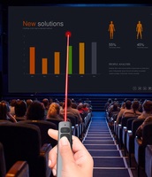 Pointeur Laser Stylo Lumière Rouge et Verte Présentateur de Glissière Sans Fil Rechargeable