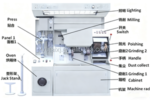Máquina de prensado de suela multifunción/pulido/molienda/horno de secado máquina de reparación de zapatos todo en uno equipo de reparación de zapatos - Product Image 2