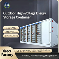 Conteneur extérieur haute tension au lithium-ion TCS-3.72MWh pour stockage d'énergie hybride éolien-solaire hors réseau/sur réseau pour la gestion des pics de surcharge
