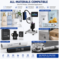 Imprimante électrique PIJ série IPS-67 pour l'emballage cosmétique sur bouteilles, tubes, pots, cartons, sacs, films avec impression de code de date