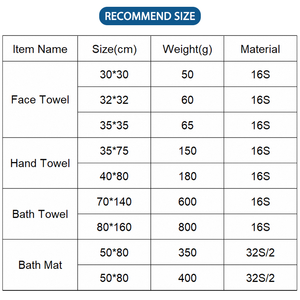 Vente en gros Ensembles <span class=keywords><strong>de</strong></span> serviettes <span class=keywords><strong>de</strong></span> bain blanches Coton égyptien 70x140cm Ensemble éponge armure toile Hôtel 100% <span class=keywords><strong>Serviette</strong></span> <span class=keywords><strong>de</strong></span> bain en coton - Product Image 6