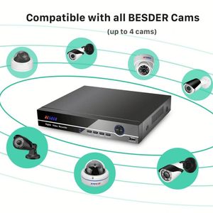 Nvr 8M P6 Xm Case H265 Tuga 32Ch 16Ch Mini Spro Cctv Board 256Ch Cheap Hybrid 2U16Ch Hi3520D 16 Tuya <strong>Airbase</strong> 48 Port Ai Recorder - Product Image 5