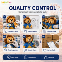 Jouets en peluche Safari personnalisés pour les parcs d'aventure |   Animaux en peluche écologiques, OEM ODM, faible MOQ, approvisionnement en gros, directement de l'usine