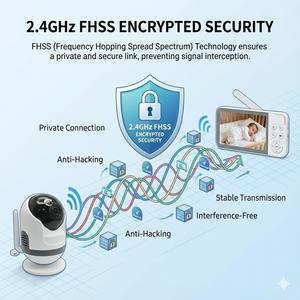 Monitor de Bebé Inalámbrico de Largo Alcance KT-567W, Pantalla IPS de 5 Pulgadas, Cámara PTZ, Audio Bidireccional, Sensor de Temperatura, Reconocimiento Facial - Product Image 5