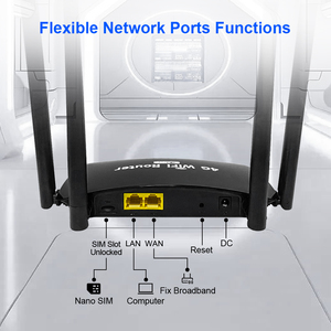 LTE 4G Wifi Router Với Khe Cắm Thẻ Sim 1WAN + 1lan Cat4 150Mbps 2.4G 300Mbps Router Không Dây Modem Router - Product Image 5