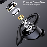 Q25 PRO Earphone Nirkabel Model Earhook Suara HiFi Headphone Bisnis & Olahraga Layar LED Tahan Air TWS Earbuds untuk Lari & Gym