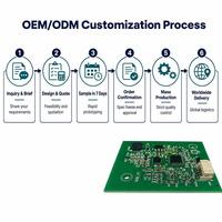 Módulo Lector RFID de 13.56MHz, PCBA Modbus RS485 UART ISO14443A ISO15693, Placa Controladora de Tarjetas Inteligentes sin Contacto