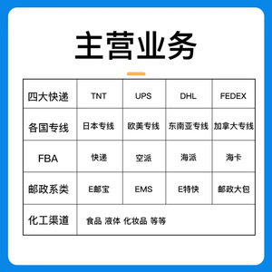 Service de logistique de fret aérien et maritime de petits colis Tuosheng vers les États-Unis, la France, l'Europe, le Japon, le Canada, la Malaisie, Singapour - Product Image 2