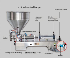 Machine quantitative à double tête pour Essence Pâte liquide Jus alimentaire Crème Poudre Huile Air Gaz Thé Pneumatique 220v pour Plastique - Product Image 3
