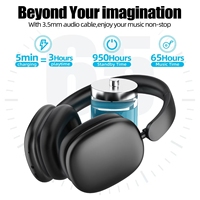 Headset Nirkabel OEM/ODM V5.3 On-ear dengan Mic, Earbuds Retro untuk Gaming/Mobile/Anak/Musik/Komputer, Driver Dinamis DJ, Harga Terjangkau