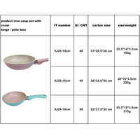 Poêle à frire en aluminium forgé antiadhésive pour cuisinière à gaz, poêle à frire pour œufs et gâteaux, batterie de cuisine antiadhésive, ustensiles de cuisine en métal