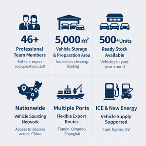 Honda CR-V 2019 Ibrida 2.0L E-CVT Automatica Trazione Anteriore SUV Usato con Tetto Panoramico, Normativa Nazionale VI - Product Image 5