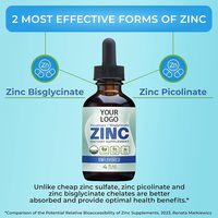 Échantillon gratuit OEM Gouttes liquides de zinc ionique Amplificateur immunitaire Supplément de zinc pur comprenant du calcium, du fer et du sélénium