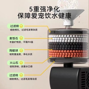 Fontaine à eau pour animaux de compagnie avec filtre à 5 couches pour chats, fontaine à eau circulante électrique avec commande par application, conception détachable - Product Image 1