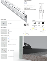 Profilé de plinthe LED en alliage d'aluminium pour cloisons sèches, lumière 4000K multicolore, DC 12V/24V, garantie 5 ans, dimmable, Ra90