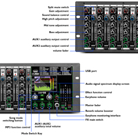Console de mixage audio professionnelle OEM PA10 à 10 canaux, montable en rack, avec effets analogiques intégrés pour l'audio, la vidéo et l'éclairage