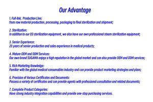 1cc 5 ccc 10cc 20cc डिस्पोजेबल प्लास्टिक लुयर लॉक सीरिंज सुई के साथ या बिना सुई के - Product Image 6