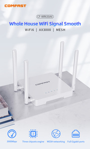 COMFAST 3000Mbps Dual Band 4 Antenas Interior WiFi6 <span class=keywords><strong>Router</strong></span> AP Extender con Firewall Uso doméstico Extensor de malla - Product Image 6