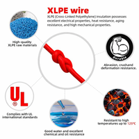 Câble monoconducteur isolé XLPE 14AWG 16AWG 18AWG 20AWG pour chauffage automobile