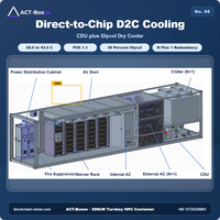 Conteneur de centre de données modulaire haute densité avec refroidissement liquide direct sur puce (CDU) pour cluster de GPU NVIDIA H200 B200 GB200