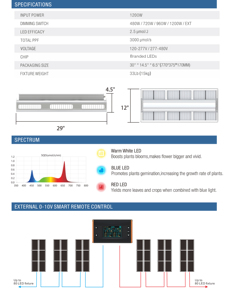 Luz Led Solar para cultivo, reemplazo de <span class=keywords><strong>HPS</strong></span>, 1200w, para horticultura - Product Image 4