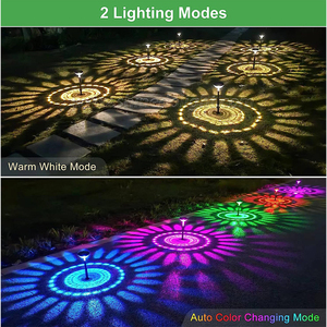 Nuevo Solar todo en uno Camino alimentado brillante Paisaje Decorativo Jardín de <span class=keywords><strong>Navidad</strong></span> <span class=keywords><strong>luces</strong></span> <span class=keywords><strong>solares</strong></span> al aire libre para <span class=keywords><strong>exterior</strong></span> - Product Image 2