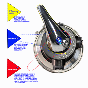 Filtre à <span class=keywords><strong>eau</strong></span> purificateur pour toute la maison SKSD159-6000L, machine à rétrolavage manuelle autonettoyante, boîtier en acier inoxydable 304, membrane UF - Product Image 4