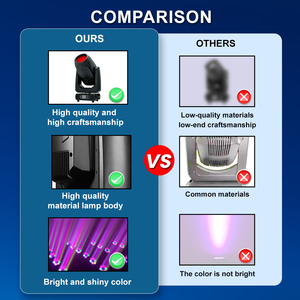 Chuyên nghiệp bán buôn 4 đầu x 10W RGBW chùm ánh sáng DJ thiết bị sân khấu ánh sáng chùm ánh sáng di chuyển đầu - Product Image 5