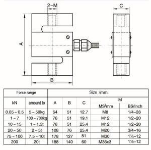 1000kg 200kg 5t 10t 20t Độ chính xác cao S Loại căng áp lực lực cảm biến trọng lượng quy mô S loại tải di động - Product Image 5