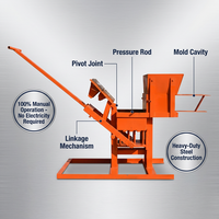 Machine manuelle QMR2-40 pour la fabrication de briques en terre cuite et d'argile, pour la construction de maisons en Afrique, matériel industriel