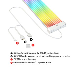 Câble de synchronisation PC ARGB OEM COOLMOON pour ordinateur de jeu, bande LED RVB en silicone 5V pour carte mère GPU, câble PC ARGB gainé pour jeu - Product Image 4