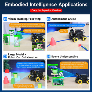 سيارة روبوت Raspbot V2 AI Vision مجهزة بعجلات Mecanum AI أكبر طراز 2DOF PTZ Python برمجة للتوت <span class=keywords><strong>Pi</strong></span> 5 - Product Image 4