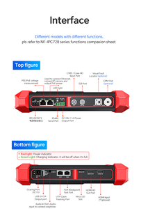 NOYAFA NF-IPC728HSO Testeur IPC tout-en-un 8K avec ports PoE Gigabit doubles, entrée/sortie HDMI, découverte automatique ONVIF, traqueur de câbles TDR - Product Image 5
