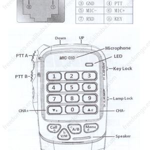 LEI XEN VV-898SP+BAG Talkie-walkie manpack marine et automobile pour 199 canaux de mémoire, double fréquence 136-174 et 400-480 MHz, 25 W, IPX-1 - Product Image 5