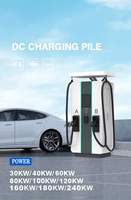 Nouvelle station de recharge DC extérieure professionnelle IP55 60KW-480KW, chargeur rapide EV intégré pour service de flotte publique