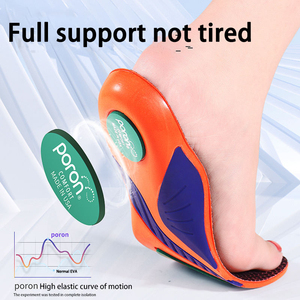 <span class=keywords><strong>Plantillas</strong></span> de Gel PU con Soporte de Arco y Base Suave, Alivio del <span class=keywords><strong>Dolor</strong></span> para Pies Planos, Cómodas para Estar de Pie Todo el Día, Unisex - Product Image 3