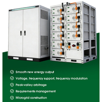 Système de stockage d'énergie solaire au lithium LiFePO4 conteneurisé pour applications industrielles haute tension On/Off Garantie 10 ans