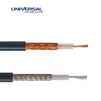 Cables Coaxiales de 75 Ohmios M17 / 6 - RG 12 / RG12 A / U