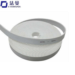 Sabuk Pu/karet kualitas tinggi kustom sabuk waktu ujung terbuka sabuk tenda T10 dengan harga bagus - Product Image 3