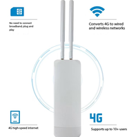 Routeur CPE 4G extérieur double SIM 300 Mbps, routeur WiFi mobile portable avec emplacement pour carte SIM, double 4G européen