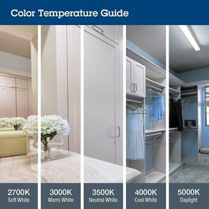 Литония освещение 1x4 Светодиодная плоская панель света 1 Ft. X 4 ФТ. Потолочный светильник с прямым креплением 4000 люменов - Product Image 4