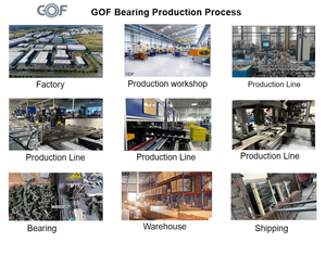 ตลับลูกปืนบล็อกหมอน206 UCP203 UCP202 UCP204 UCP205 UCP206หล่อลื่น UCP208 UCP207 <span class=keywords><strong>UCP</strong></span> - Product Image 4